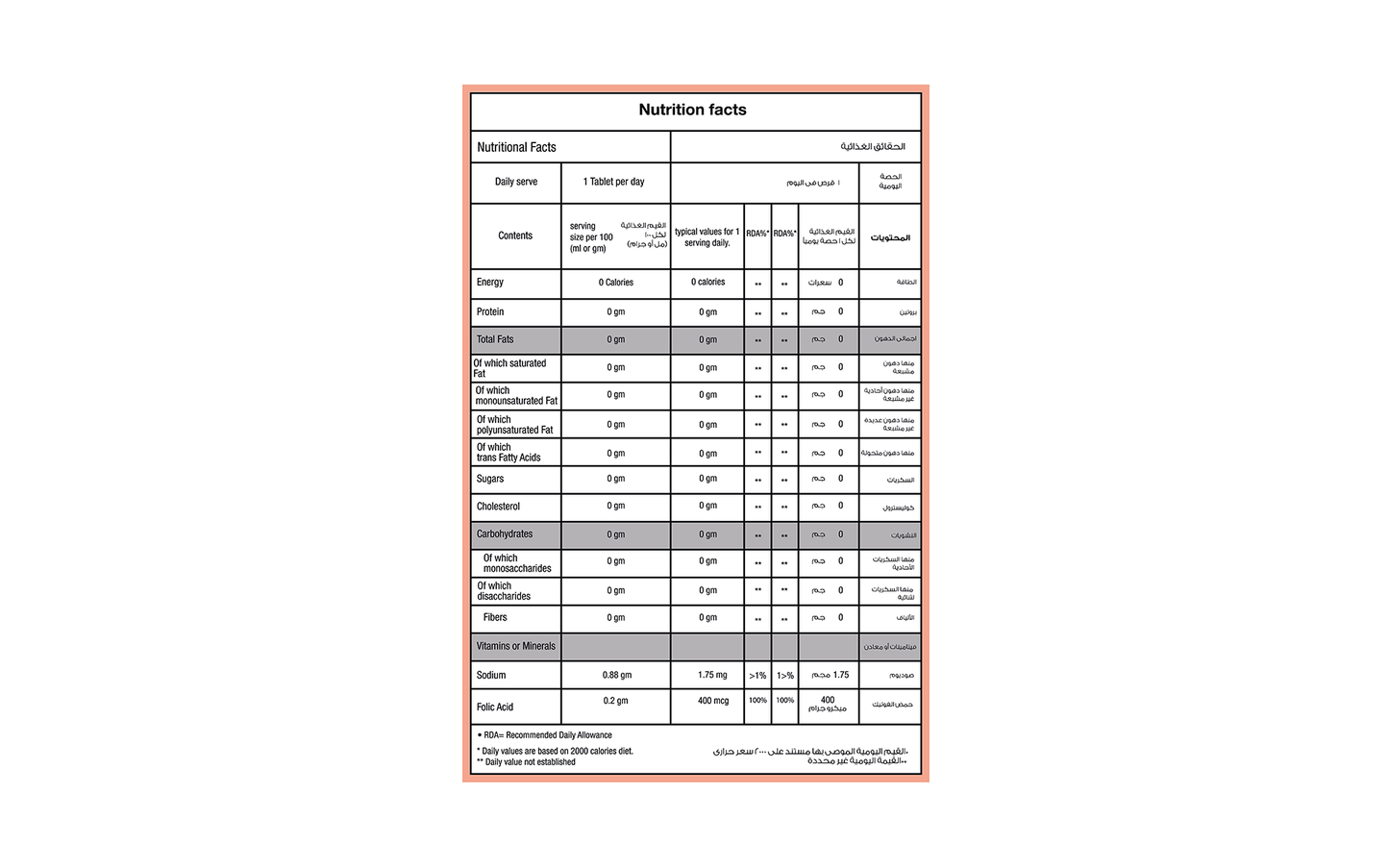 Folicurex 400 mcg Folic acid